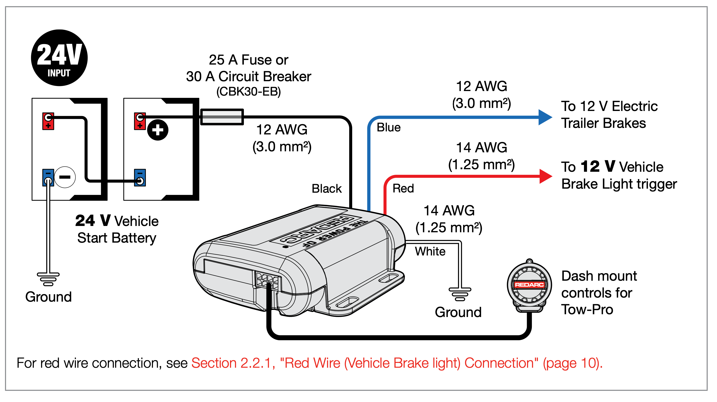 Redarc Brake Controller