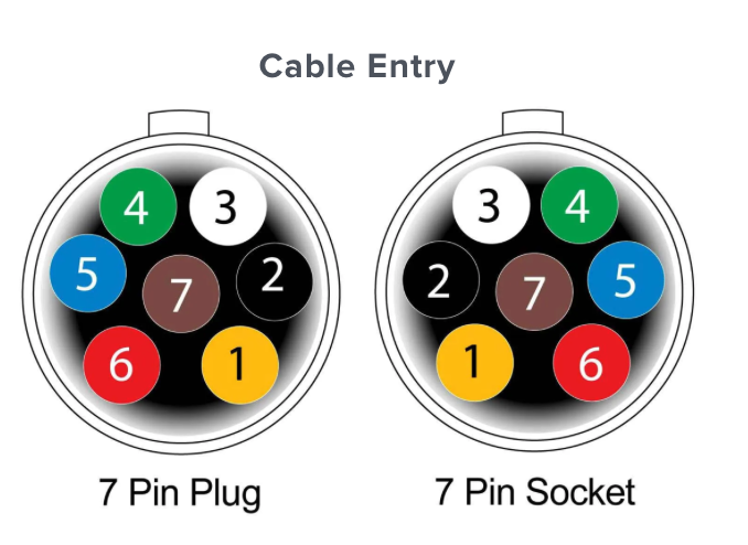 Narva 7 pin plug