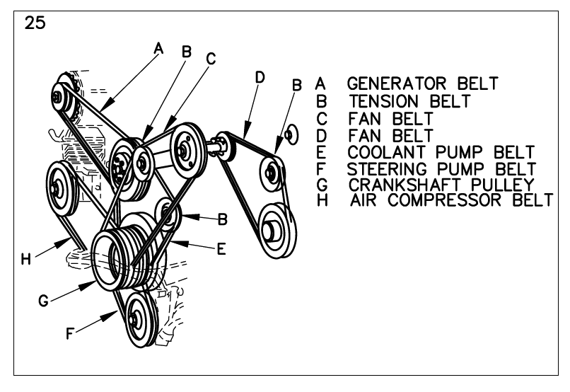 Unimog U1700 Army Drive Belts Diagram